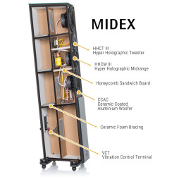 Audio Physic Midex Floorstanding Speaker