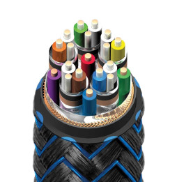 AudioQuest Thunder Bird 48G HDMI cable