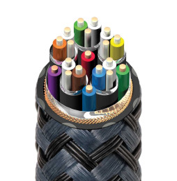 AudioQuest Carbon 48G HDMI cable